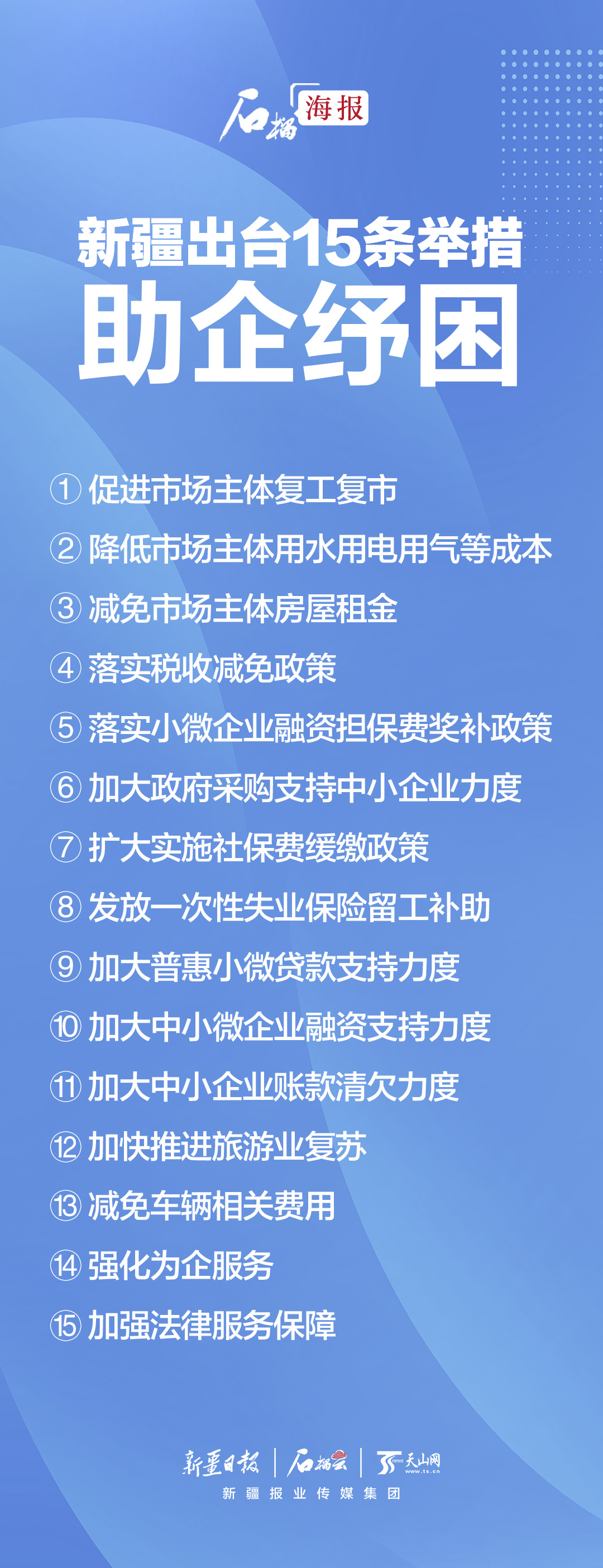 新疆出台15条措施为中小微企业和个体工商户纾困解难